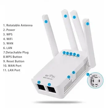 Wireless Wifi Repeater Router 300Mbps, Dual-Band Wi-Fi Range Extender 2G/3G/4G/LTE, Wi-Fi Router 4 Antenă Rețea de Domiciliu