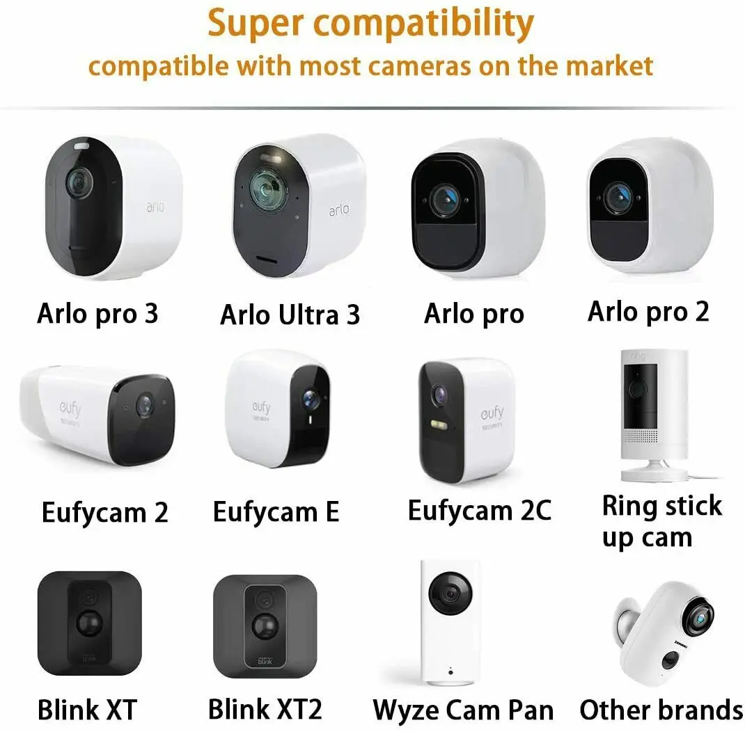 problem Recommended Conclusion Pentru Camera Magnet Montare Pe Perete Suport Fr Arlo Pro 2/3 Ultra Clipi  Xt/xt2 Eufycam 2/e/2c < Supraveghere Video - Itrev.ro